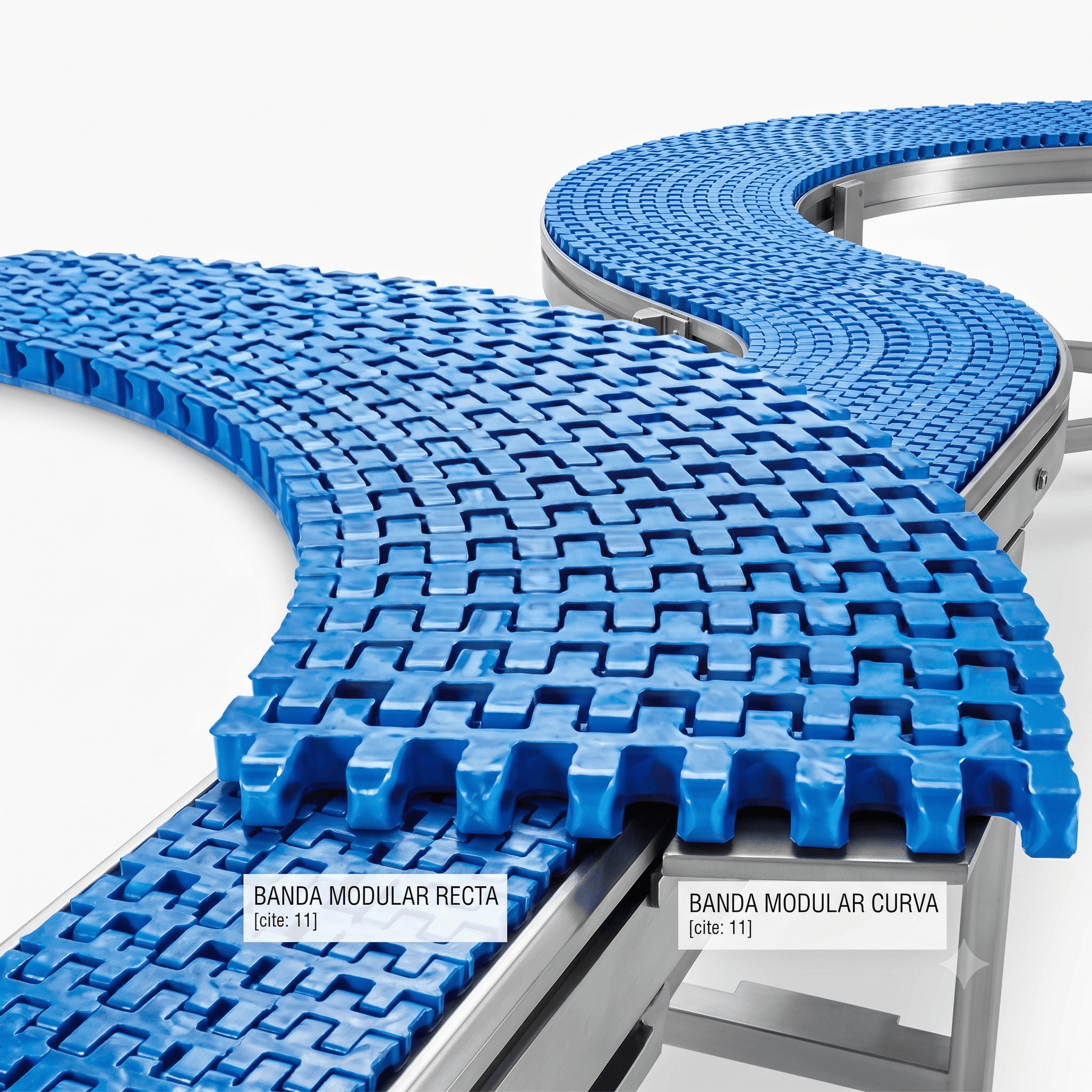 Bandas Modulares, Rectas y Curvas